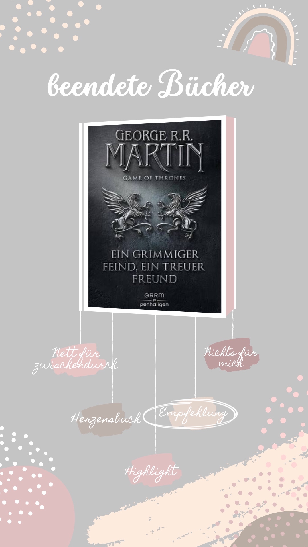 Ich liebe die Welt immer noch und finde es sehr schade, dass es bisher noch kein weiteres Buch gibt. Die Welt ist super detailreich und die Charaktere haben so viel Tiefgang. Eine mega tolle Fantasyreihe, die nie langweilig wird und süchtig macht. (Auch wenn man die Serie schon kennt). Eine absolute Empfehlung von mir !