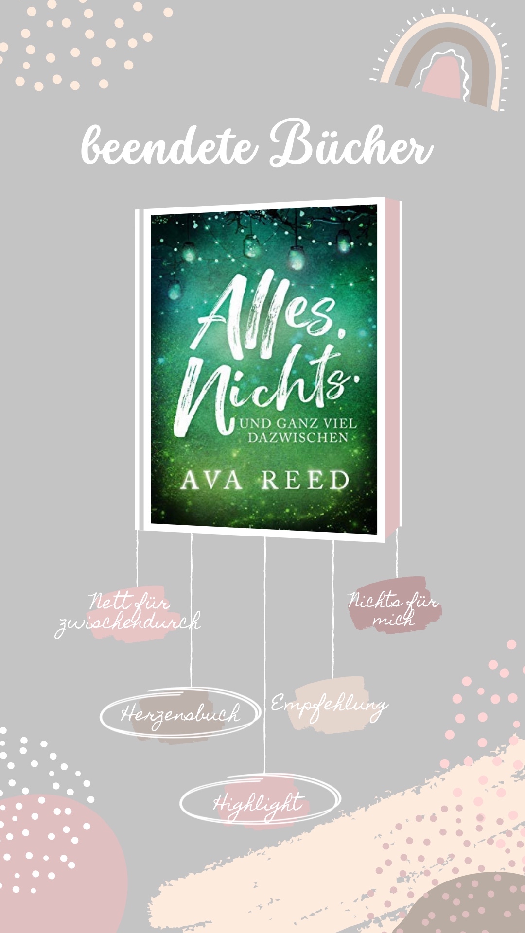 Wow. Das Buch ist so emotional und es vermittelt einen guten Einblick in eine Krankheit, die von vielen belächelt oder nicht verstanden wird. Als Angehörige einer Depressiv Erkrankten war es für mich teilweise sehr schwer es zuhören. Ich wusste nicht ob ich das Buch beenden wollte/konnte. Teilweise war es zu gut beschrieben. Meine Tränen sind die ganze Zeit geflossen und ich konnte viele Parallelen ziehen. Da es Jahre lang meinen Alltag begleitet hat und es teilweise immer noch tut. Ich finde es toll, wie Ava Reed die Beziehung und die Reise von Leni und Mattis erzählt. Danke für die tolle Geschichte und die Umsetzung.