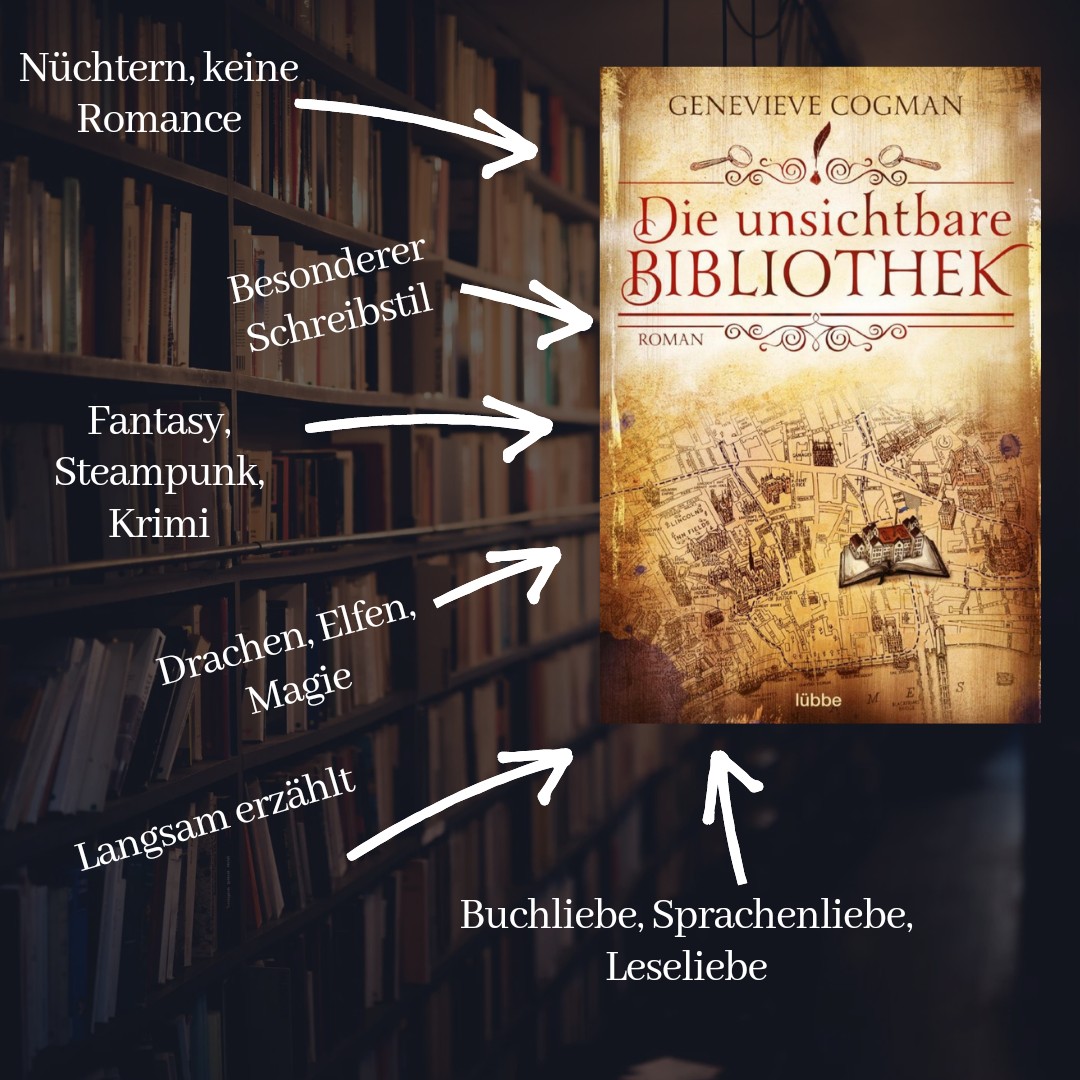 Kreativ, grandiose Idee, Genrenmix aus Fantasy und Steampunk, Krimi Vibes, nüchtern und langsam erzählt