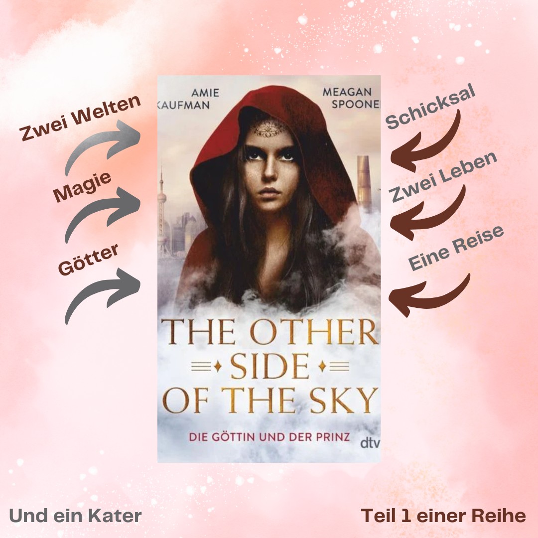 Schön geschrieben, Magie, zwei Sichten, Götterkult, Geheimnisse