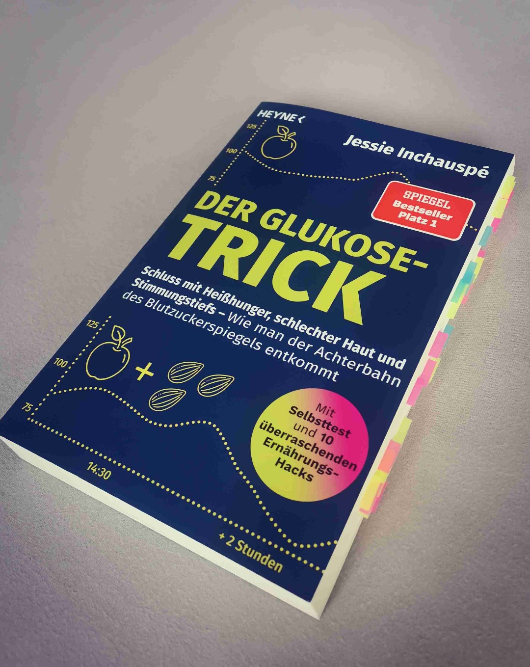 Ich wünschte mir, ich könnte jeden in meinem Umfeld zwingen, dieses Buch zu lesen.