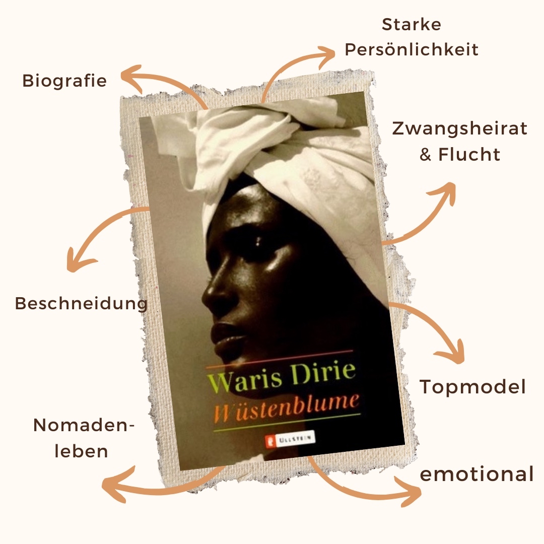 Beeindruckend und Traurig, so würde ich die Biografie von Waris Dirie beschreiben.