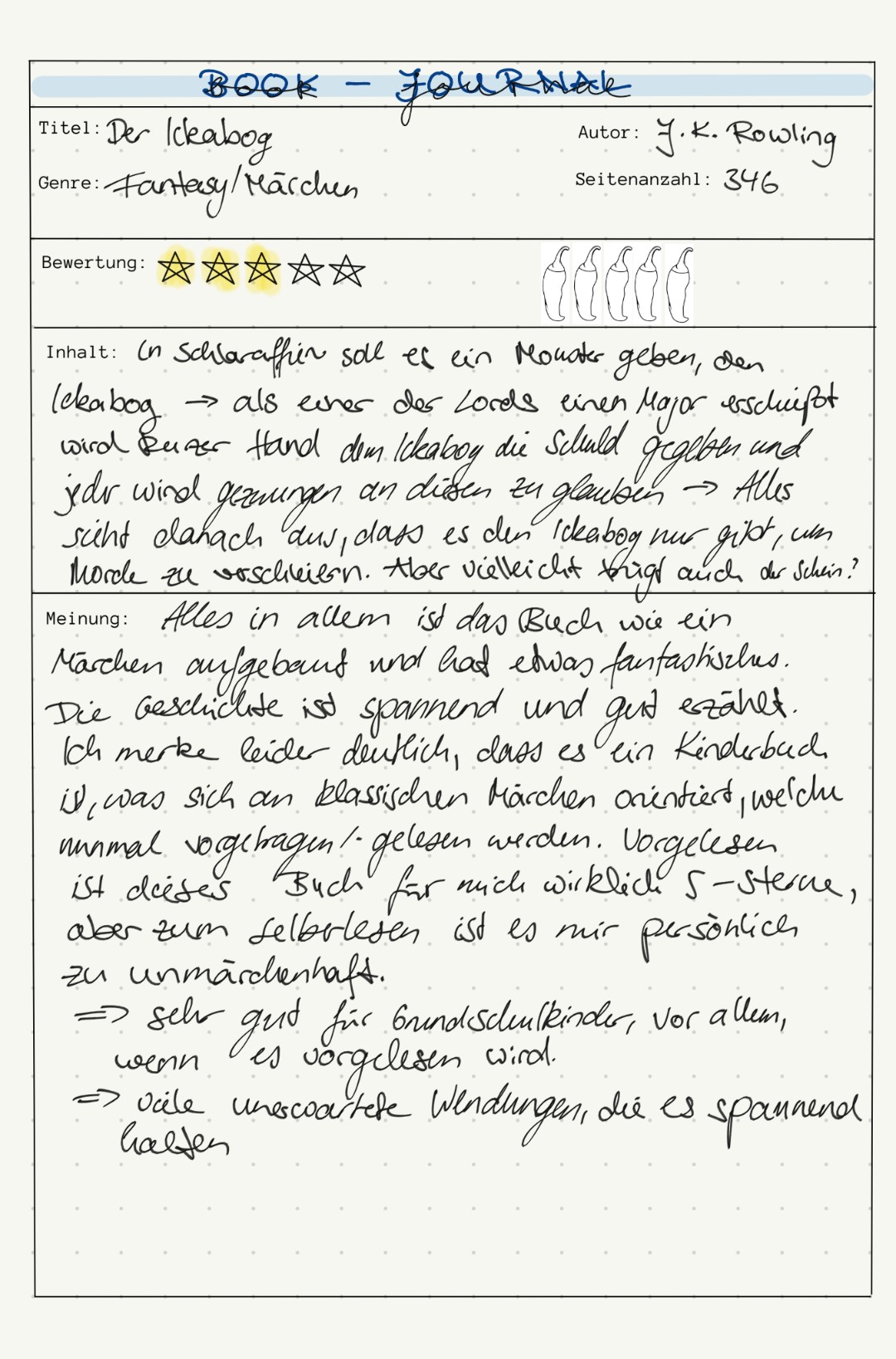 Ein tolles Märchenbuch für Jüngere! Ich, als 16 jährige Leserin muss sagen, dass es mich leider nur richtig gefesselt hat, als mein Vater es mir vorgelesen hat. (Hatte dadurch Nostalgie-Faktor und dieses Feeling von einem Märchen)
Alles in allem leider nicht so märchenhaft, wie ich gehofft hatte und eher nur für junge Leser geeignet