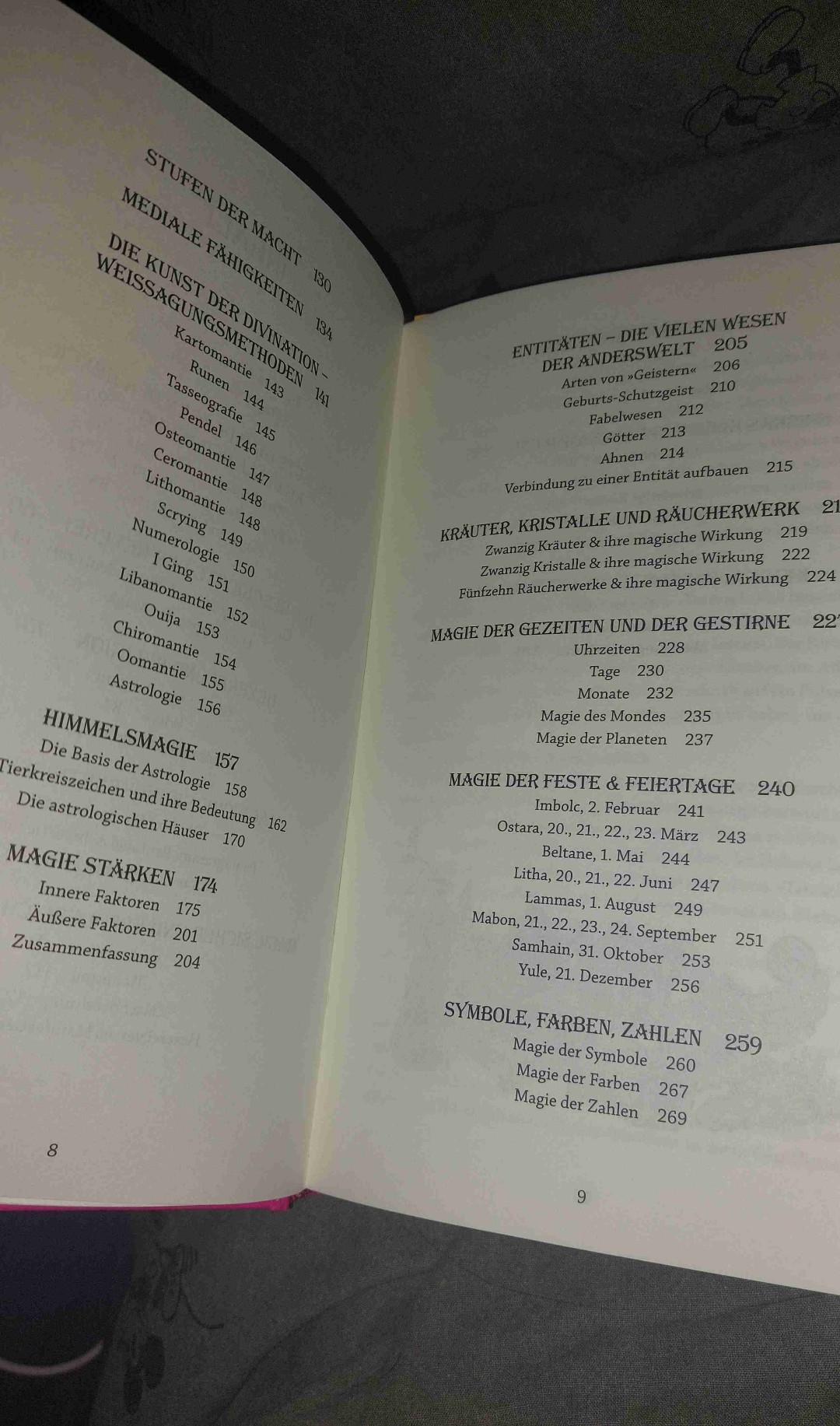 Es ist ein tolles Buch und das nicht nur für leute die Magie anwenden wollen sondern auch über die geschichte der Magie/Rituale und deren Ursprung erfahren wollen und die unterschiedlichen bräuche in anderen Kulturen/Ländern
Man erfährt auch etwas über erze/farben/Elemente und wie sie auf uns wirken und wie man sie zu nutzen machen kann
