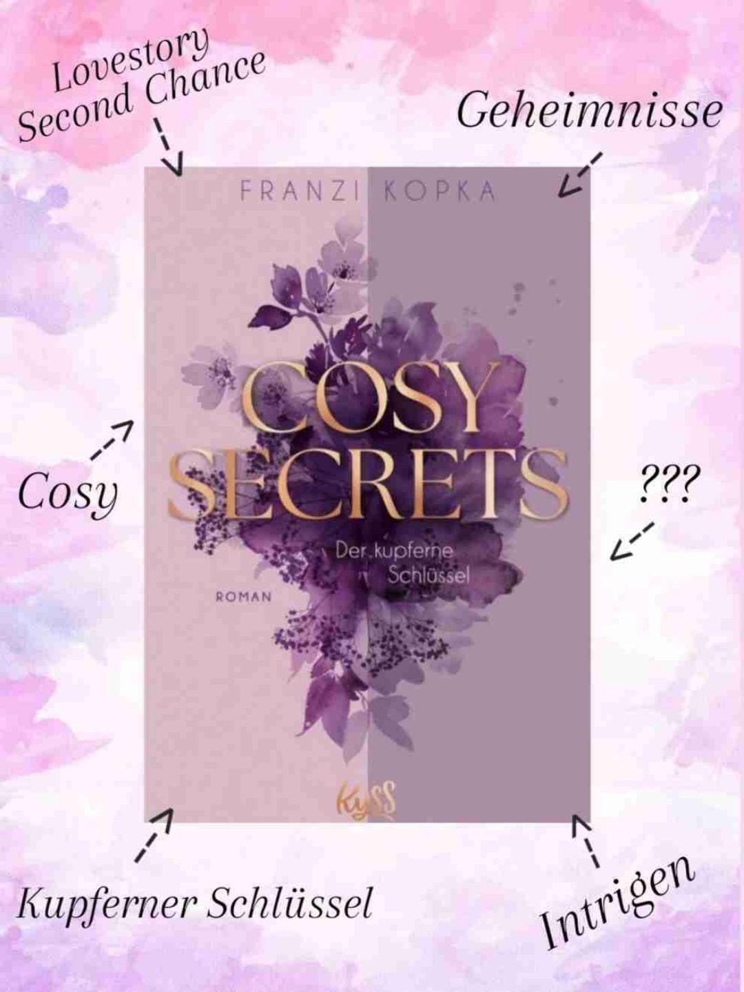 🌟Rezension🌟
Ich habe das Buch "Cosy Secrets" von Franzi Kopka beendet 🥰