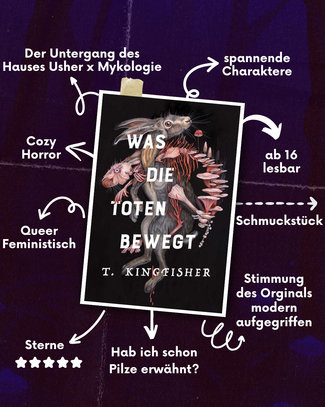 Absolutes Must Read