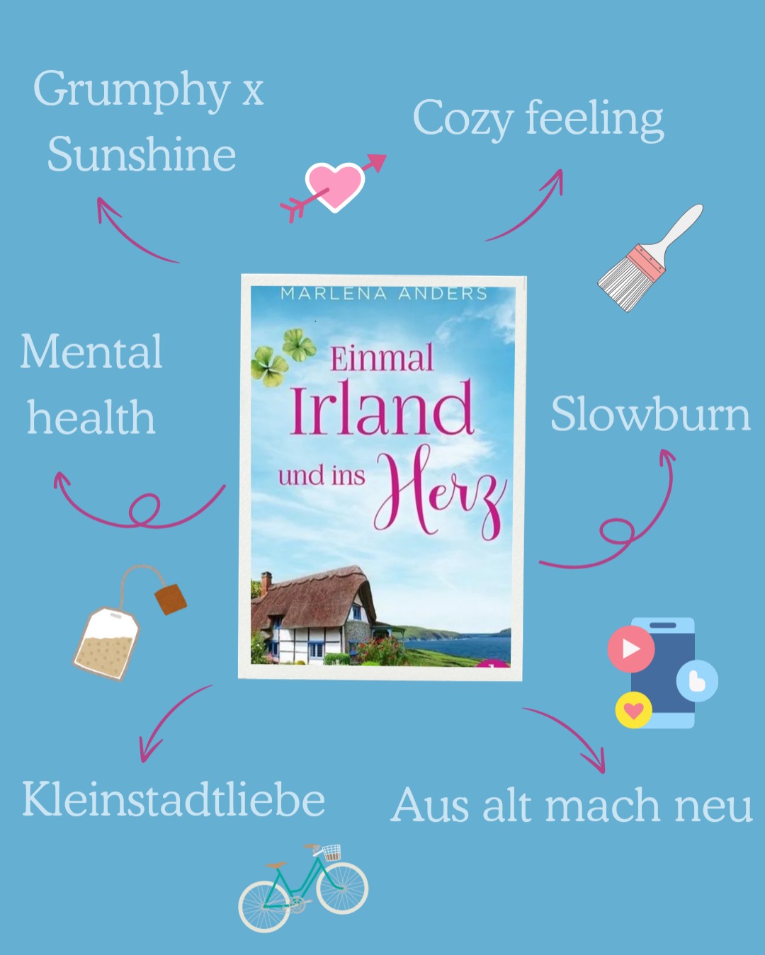 Die perfekte Lektüre für Zwischendurch. Kurzweilig, gut geschrieben und einfach schön 🩷✨️