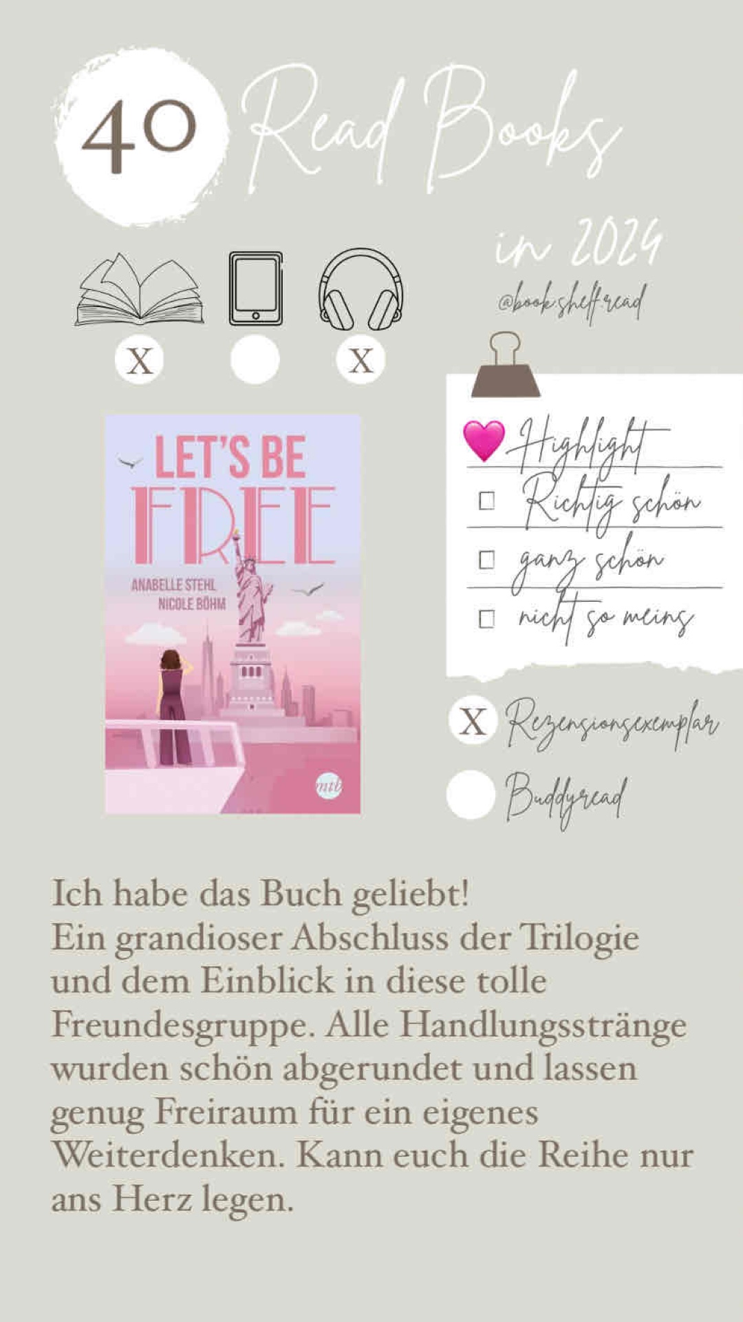 Absolut Genial! Eine Herzensreihe die ich allen empfehlen kann.