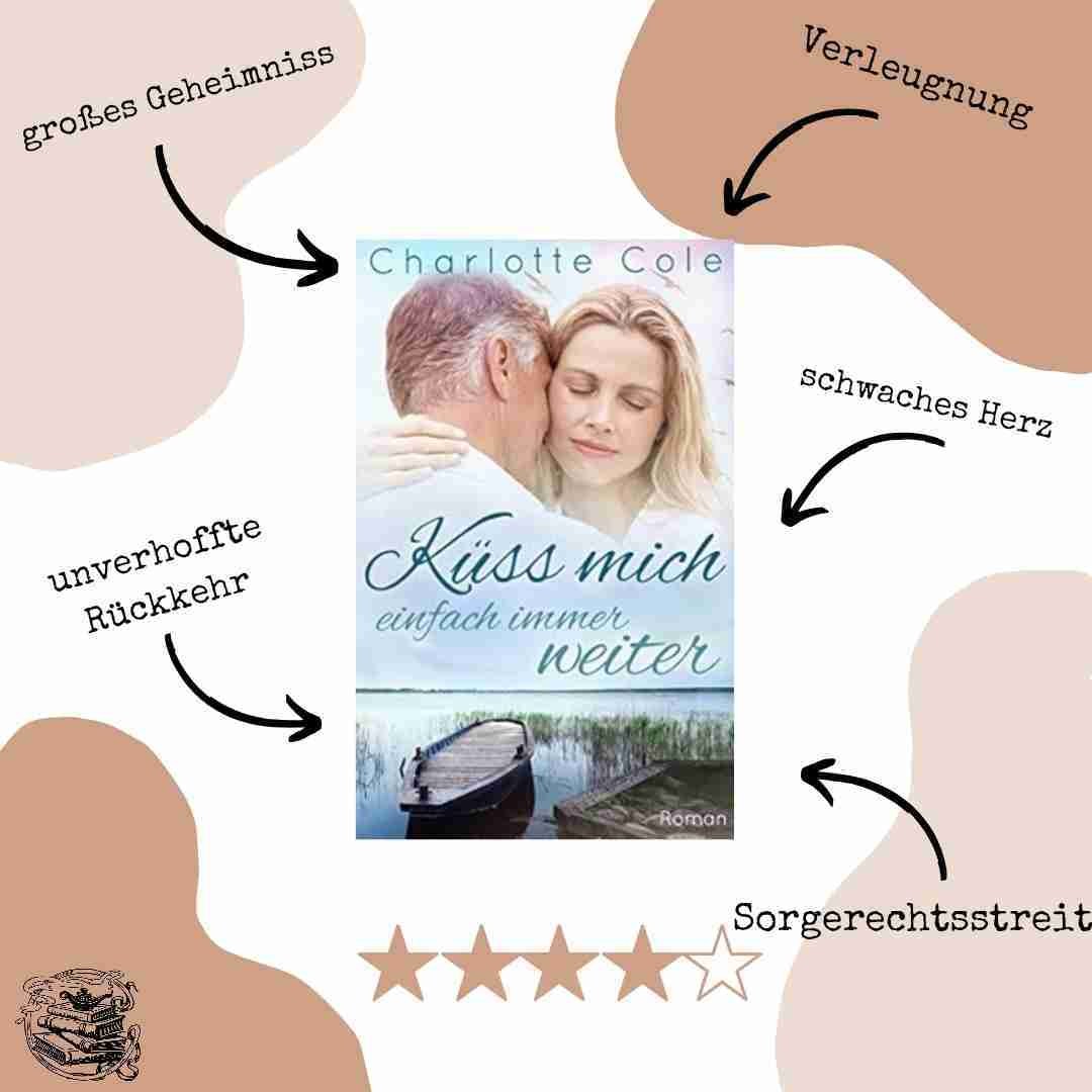 Ein cosy read mit gut ausgearbeiteten Protagonisten 🥰❤️
