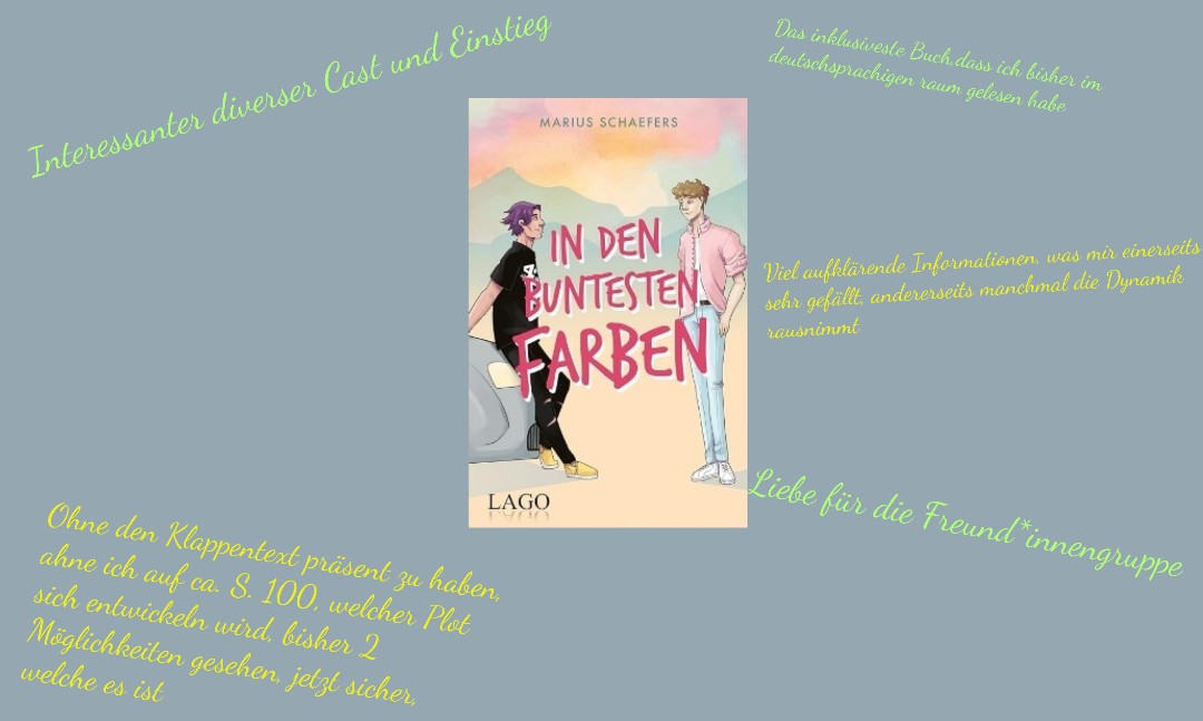 Das wohl inklusivste Buch, welches ich im deutschsprachigen Raum gelesen habe. Ich liebe alles daran, allem voran den tollen diversen Cast und die Freund*innengruppe. Konnte auch einiges für mich mitnehmen und das Buch einfach nicht aus der Hand legen, sodass ich es an einem einzigen Tag verschlungen habe. 
Das einzige winzige Manko war vielleicht,  dass durch den auch aufklärenden Charakter der Geschichte manchmal die Dynamik der Gedanken und Gespräche etwas eingeschränkt wurde.