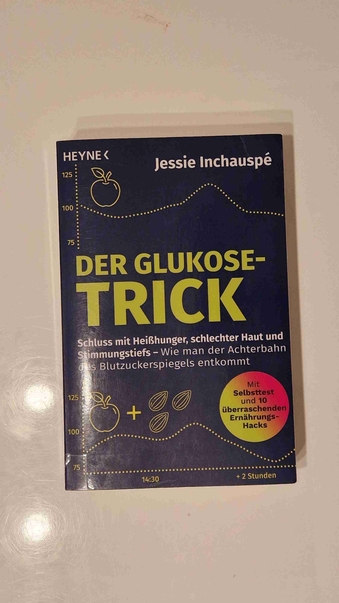 Must read