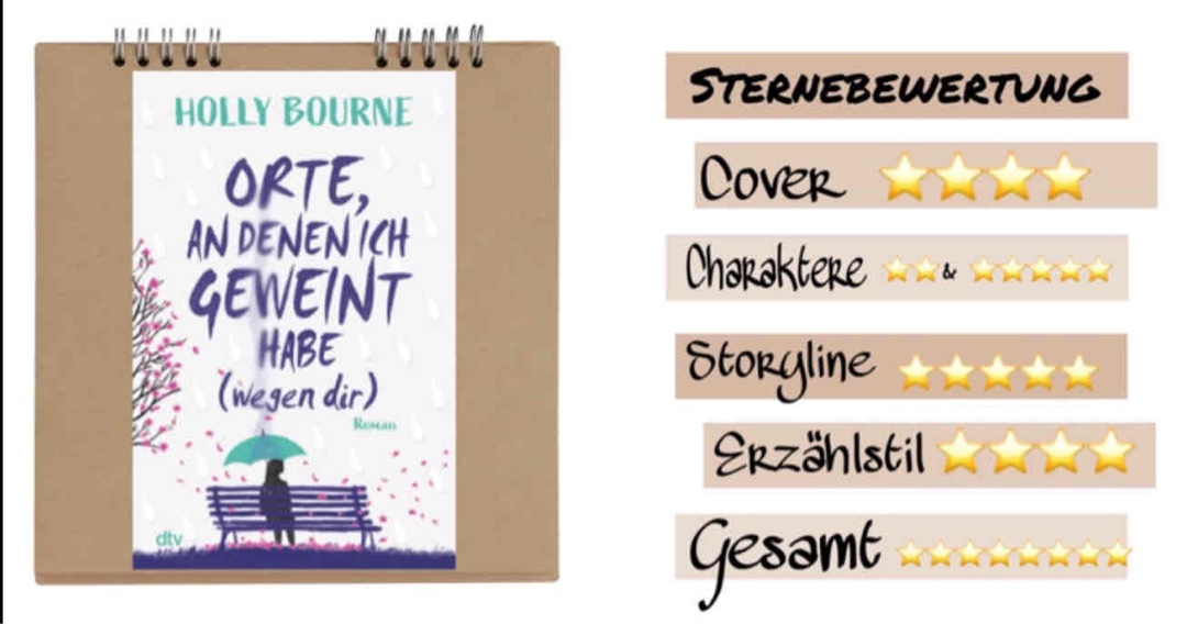 Dieses Buch sollte man mit Sorgfalt und Vorsicht lesen, denn Leser:innen, die in solch einer Beziehung sind/ waren, könnten getriggert werden. 

Ich persönlich bin mehr als überrascht von dieser Geschichte. Daher eine glasklare Lese- und Kaufempfehlung!