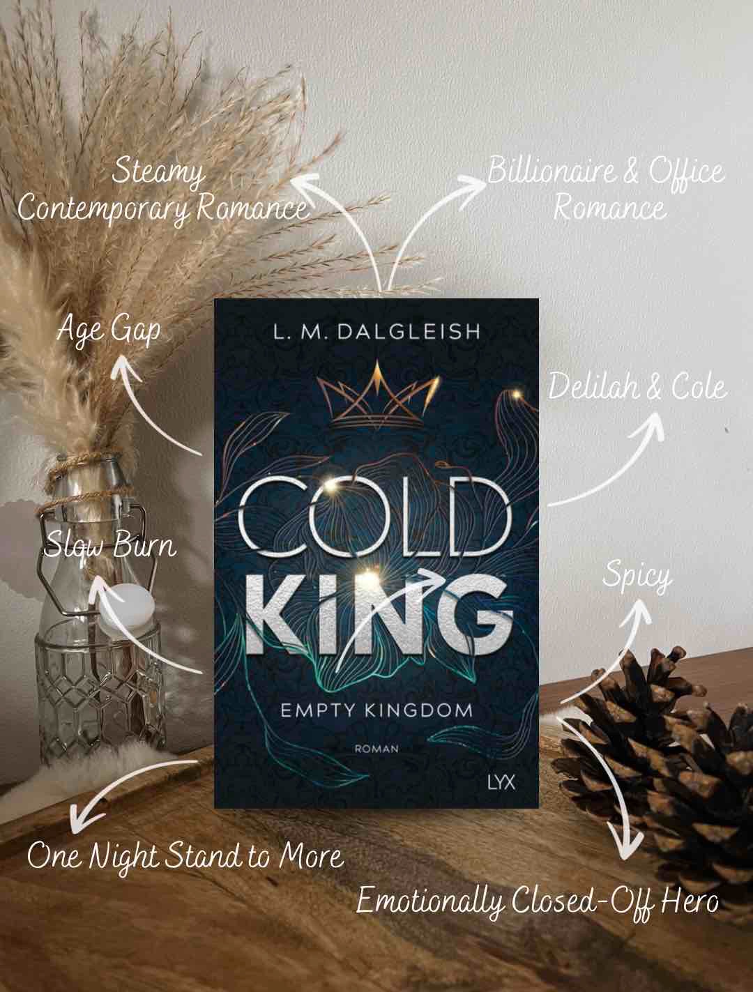 Cole King hat mich eiskalt erwischt – oder eher heiß erwärmt! 😏🔥