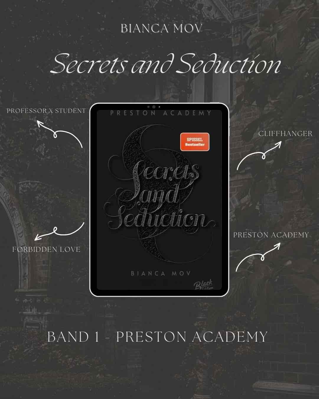 Rezension zu Secrets and Seduction von Bianca Mov