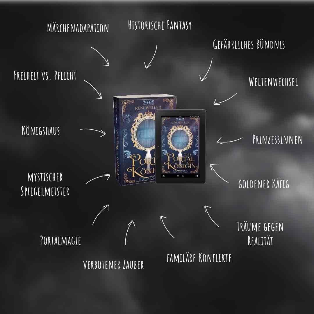 Das Portal der Königin entführt dich in eine magische Welt voller Portalen