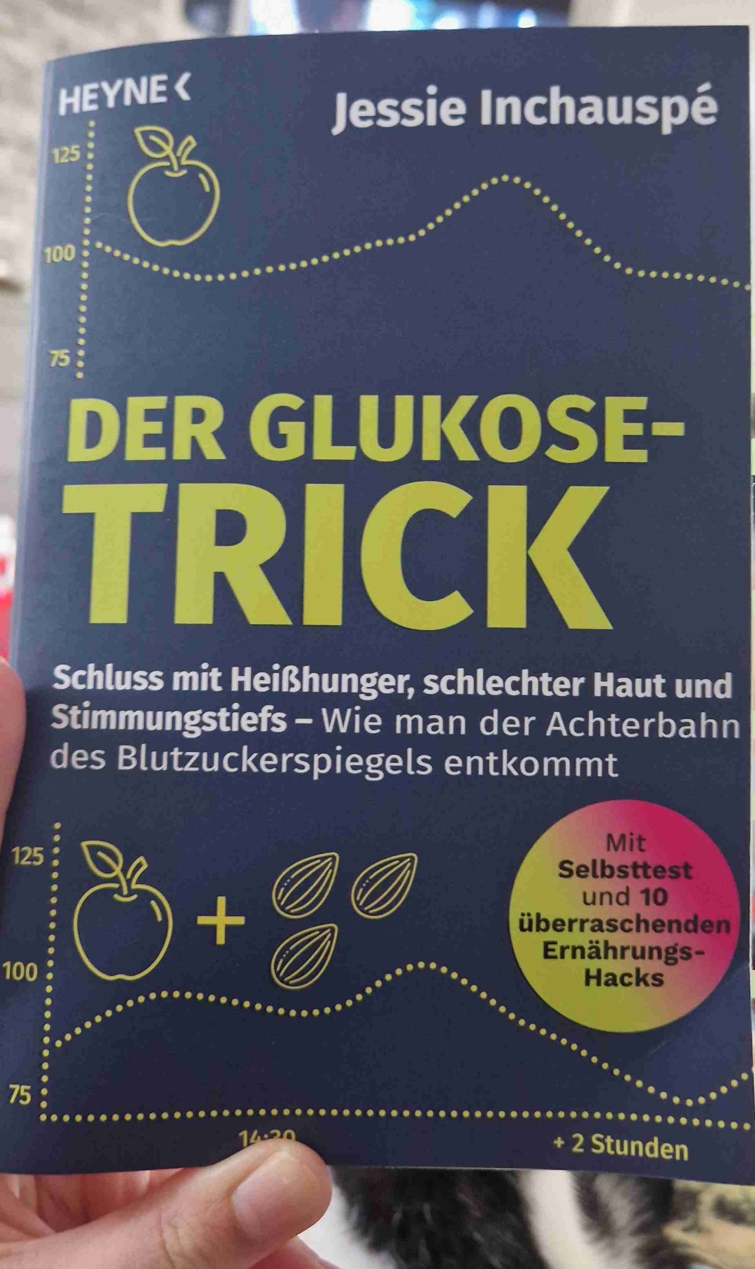 Sehr interessantes und informatives Buch!