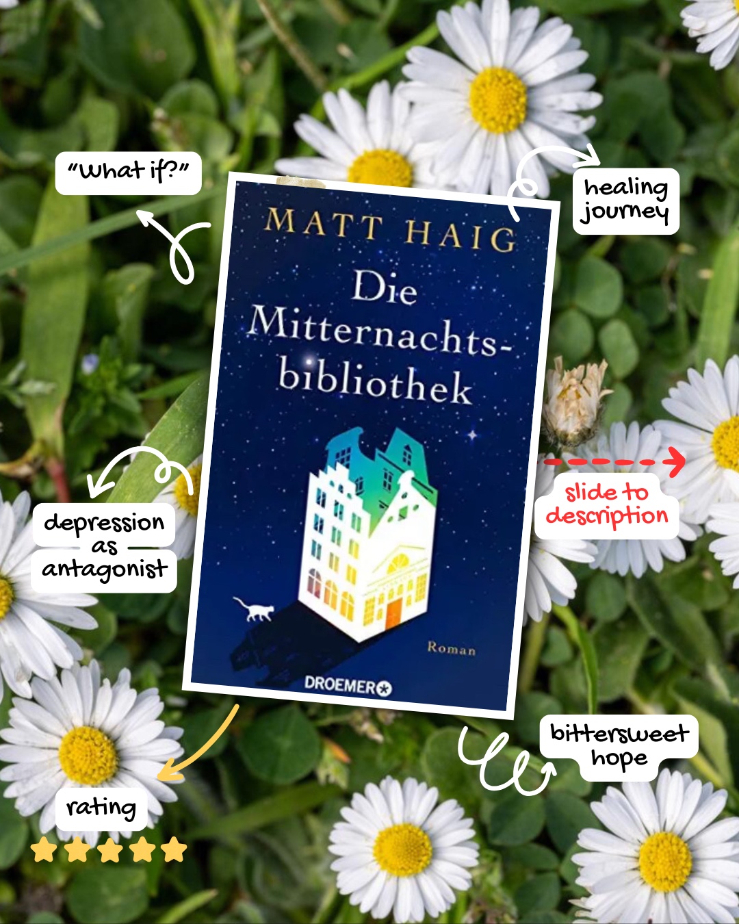 Komprimierte Rezension auf Instagram @hagebutten.hanni