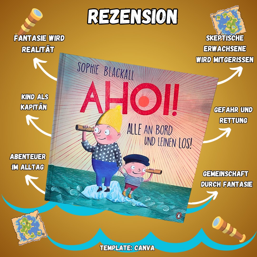 Fantasie und Rollenspiel