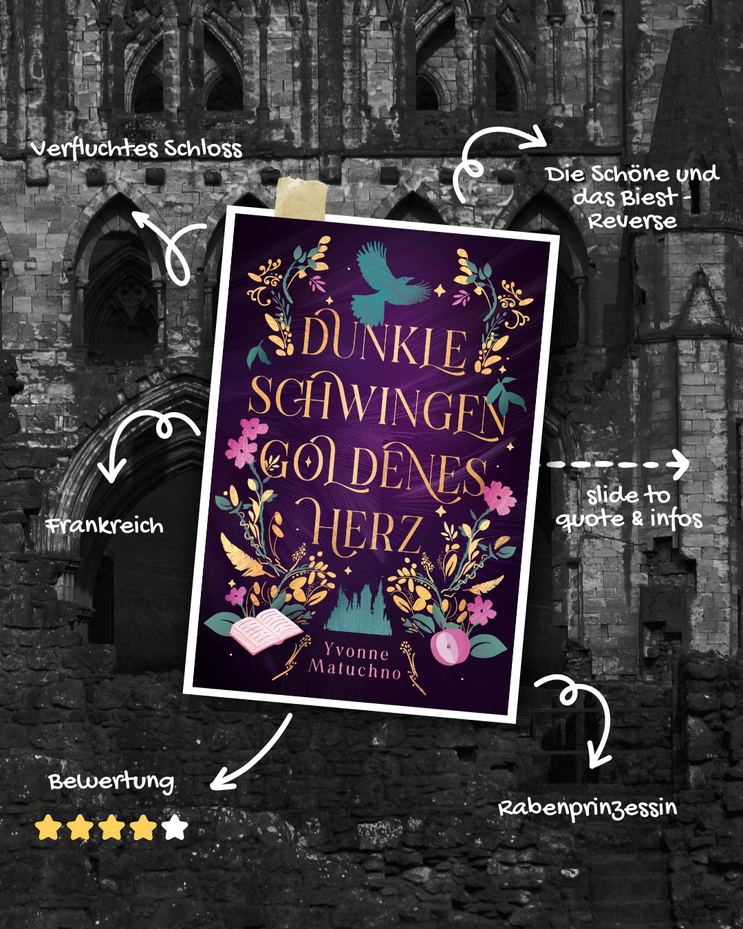 Ein richtig gutes Buch für Die Schöne und das Biest-Fans. Yvonnes Debüt ist eine absolute Bombe geworden. Hut ab! Lest es bitte einfach. 😍