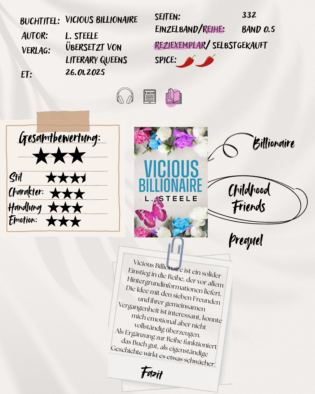 Vicious Billionaire ist ein solider Einstieg in die Reihe, der vor allem Hintergrundinformationen liefert. Die Idee mit den sieben Freunden und ihrer gemeinsamen Vergangenheit ist interessant, konnte mich emotional aber nicht vollständig überzeugen.
Als Ergänzung zur Reihe funktioniert das Buch gut, als eigenständige Geschichte wirkt es etwas schwächer.