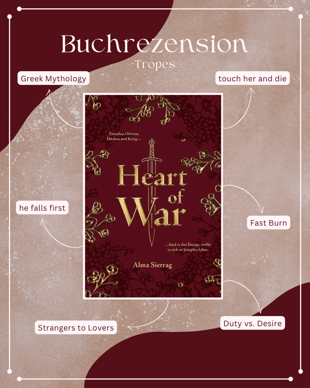 Heart of War ist eine epische Romantasy über Flüche, Götter und eine Liebe, die selbst den Olymp herausfordert – perfekt für alle, die Greek Mythology und emotionale Romantasy lieben. 🫶