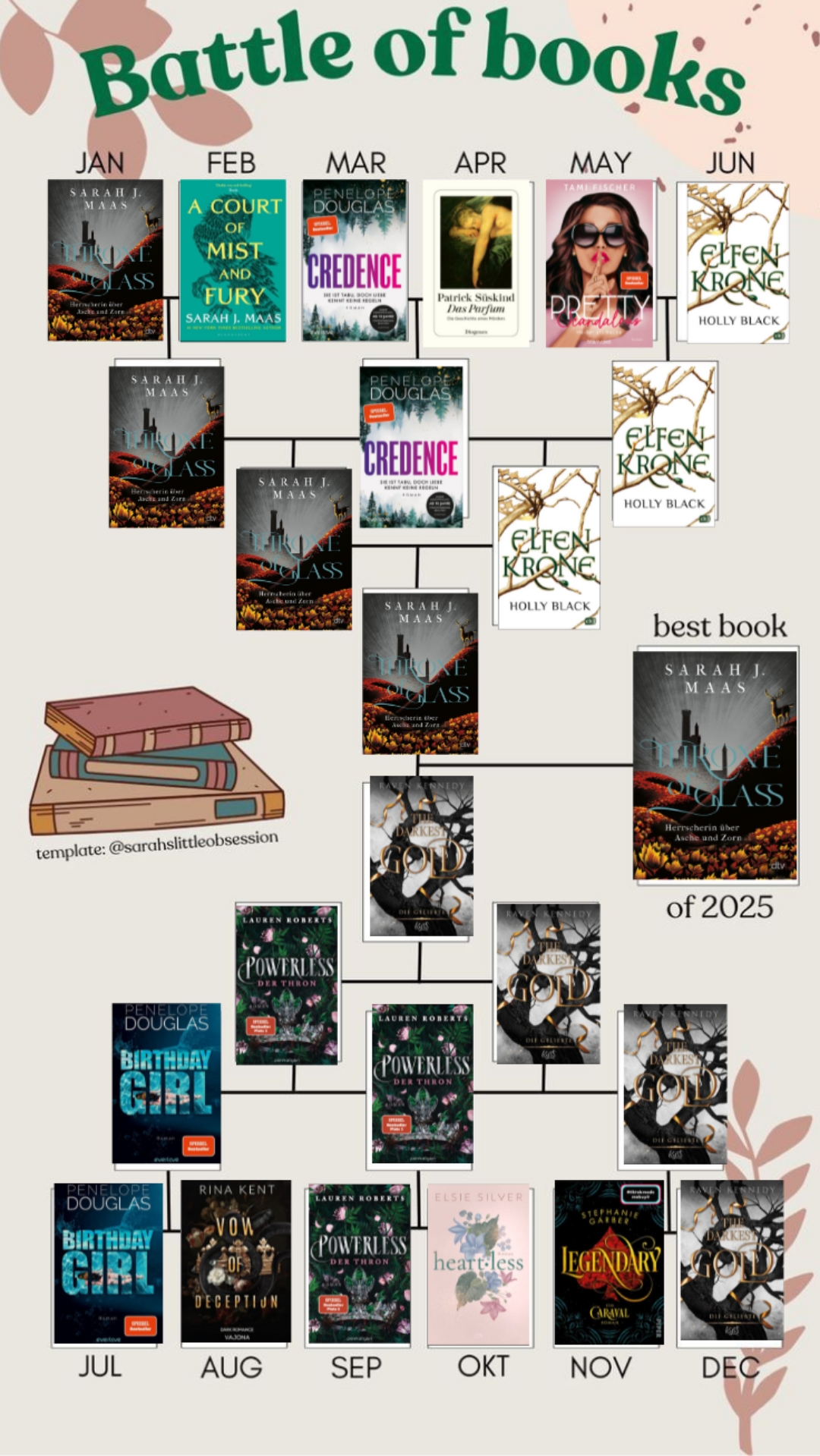 ❤️🔥 Book Battle 2025 ❤️🔥