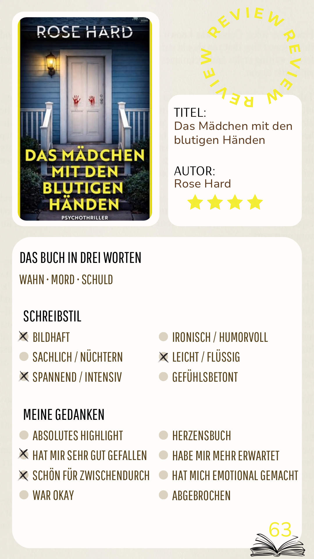 Beklemmend und gut durchdacht, wobei das Ende etwas runder hätte sein können.