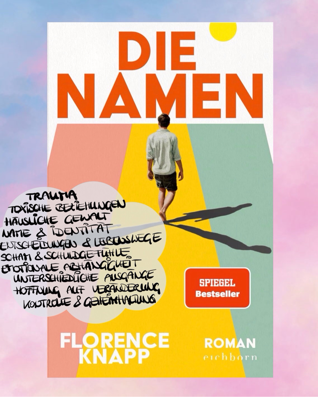 Ein sehr intensives und lesenswertes Buch!
