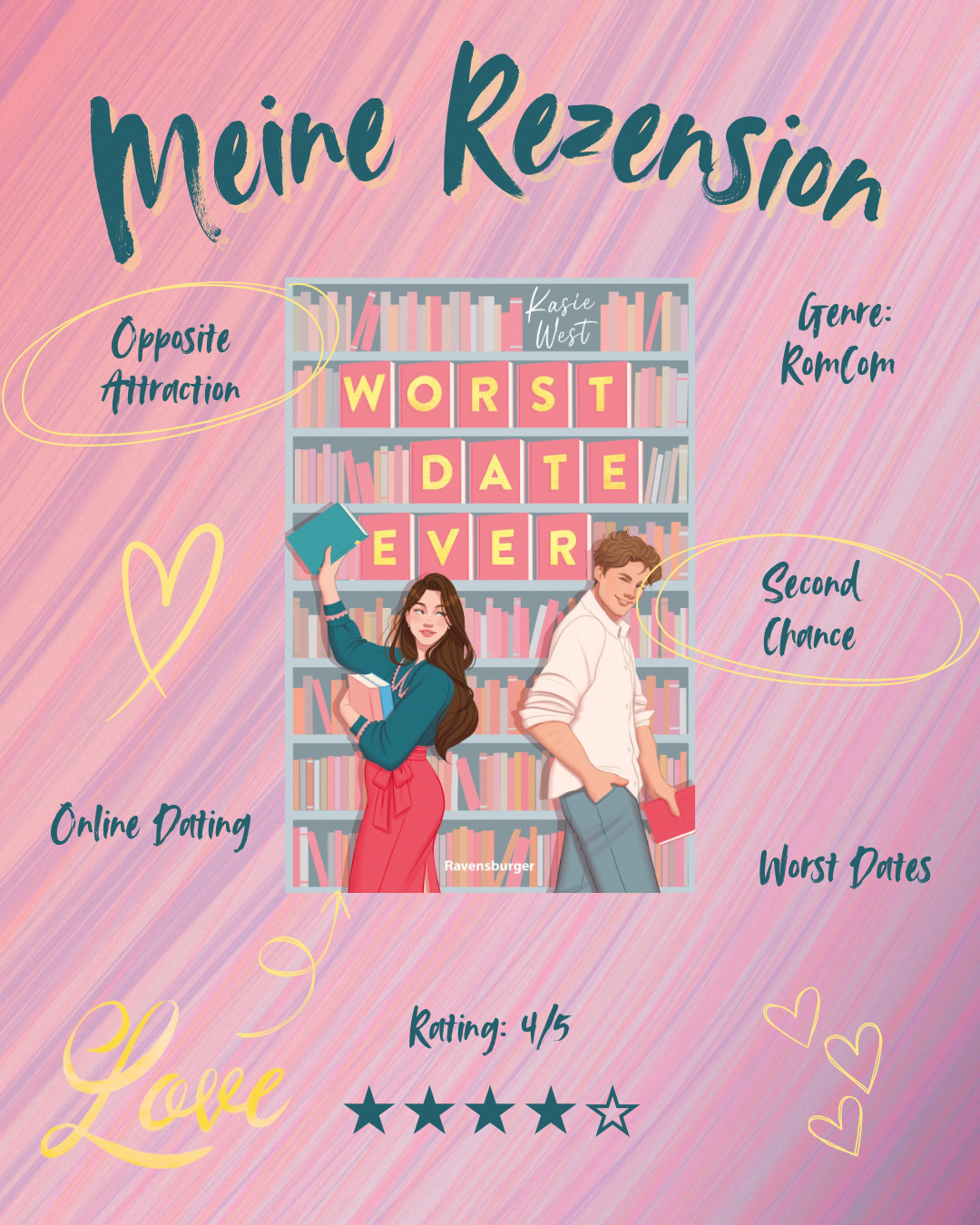 Eine süße und lustige RomCom mit viel Chemie und einem unterhaltsamen Schreibstil. Aber zwischendurch etwas langatmig.