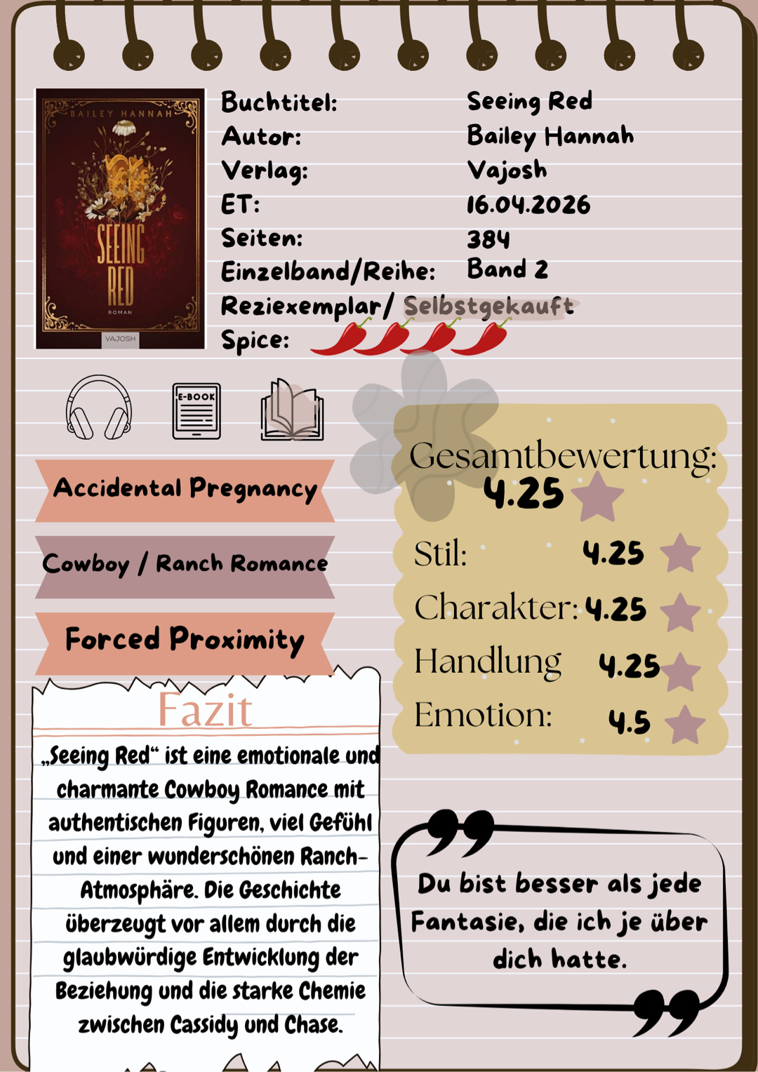 „Seeing Red“ ist eine emotionale und charmante Cowboy Romance mit authentischen Figuren, viel Gefühl und einer wunderschönen Ranch-Atmosphäre. Die Geschichte überzeugt vor allem durch die glaubwürdige Entwicklung der Beziehung und die starke Chemie zwischen Cassidy und Chase.