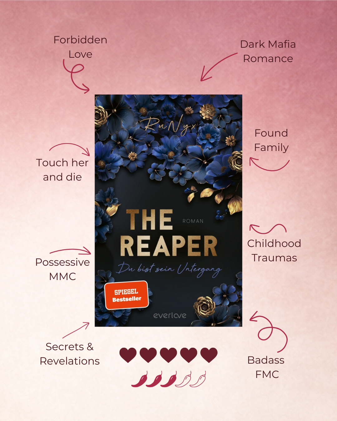 "The Reaper" knüpft nahtlos an den Cliffhanger von Band 1 an