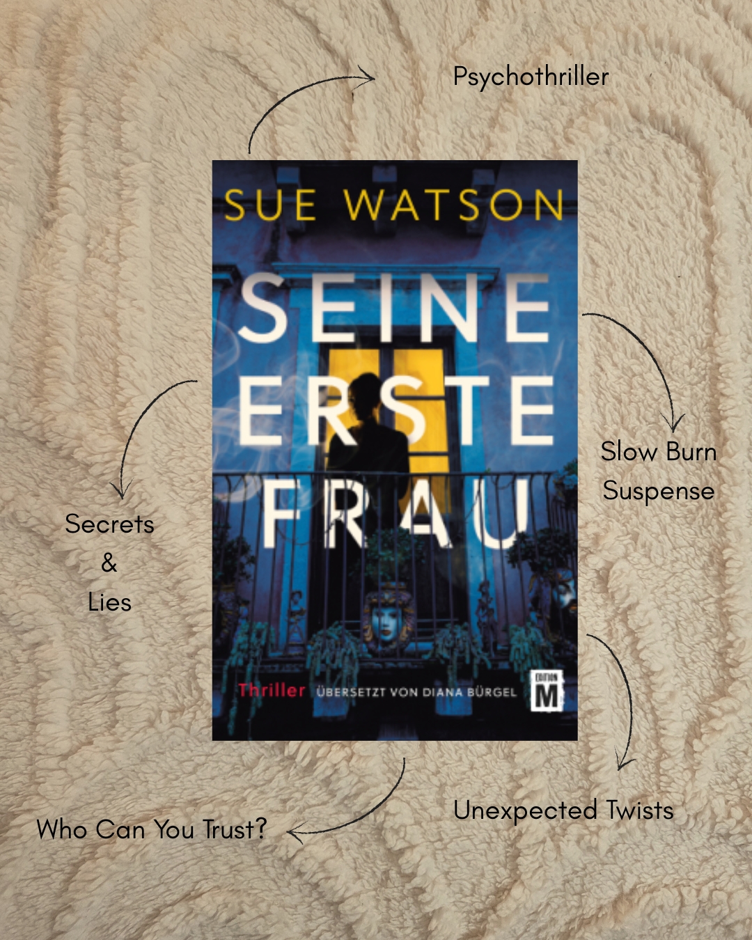 "Es ist klug von dir, mir nicht zu vertrauen, Sophie."