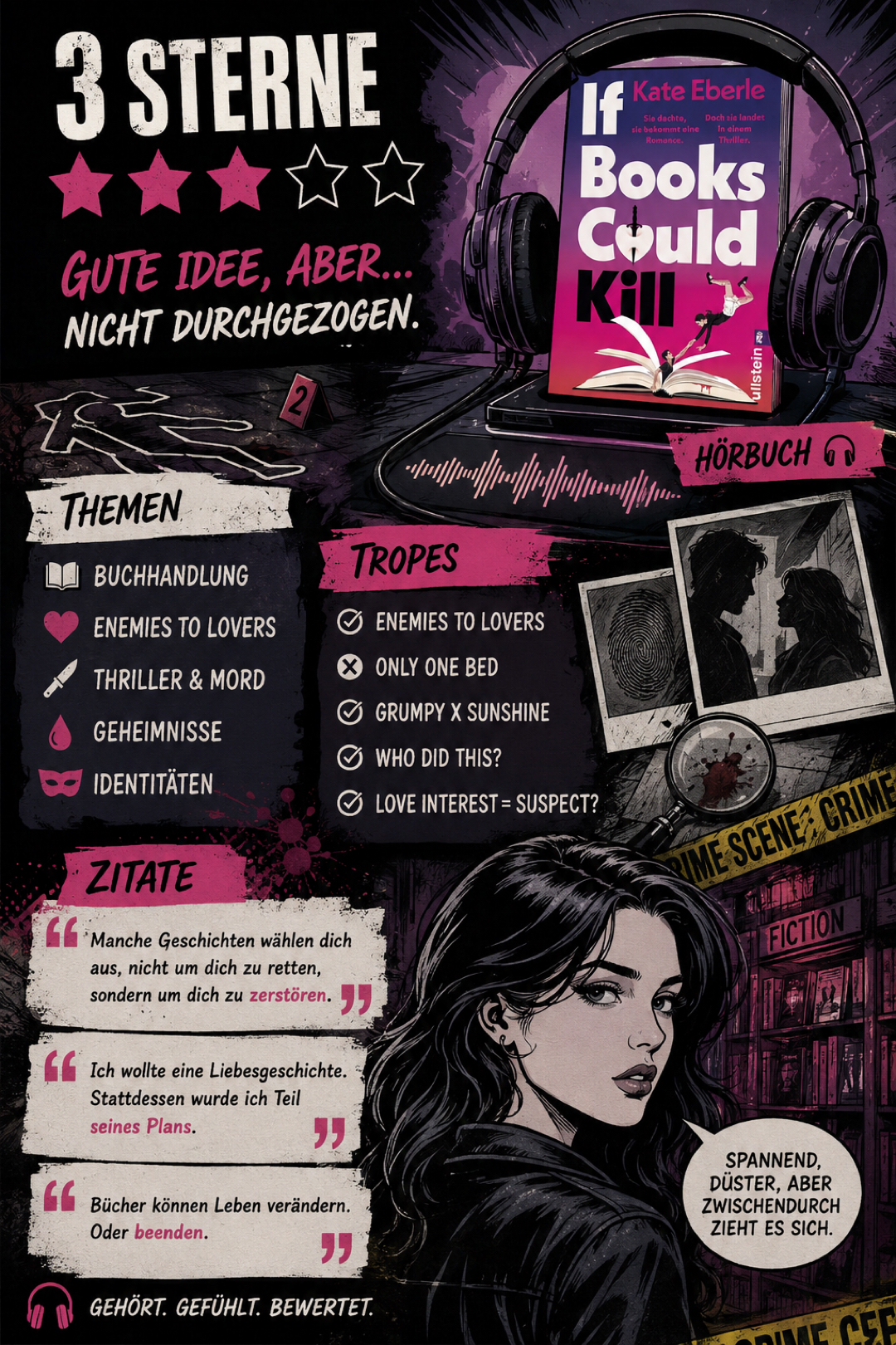 Solides Genre-Mashup mit starker Hörbuchumsetzung, aber nicht ganz ausgeschöpftem Potenzial