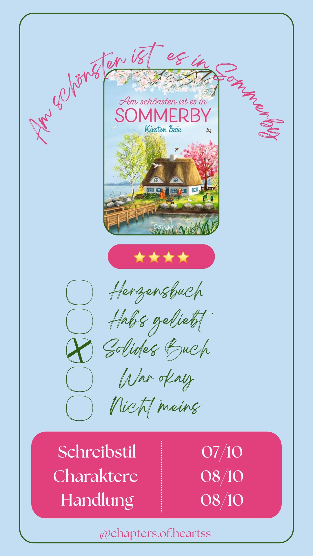 ⭐⭐⭐⭐