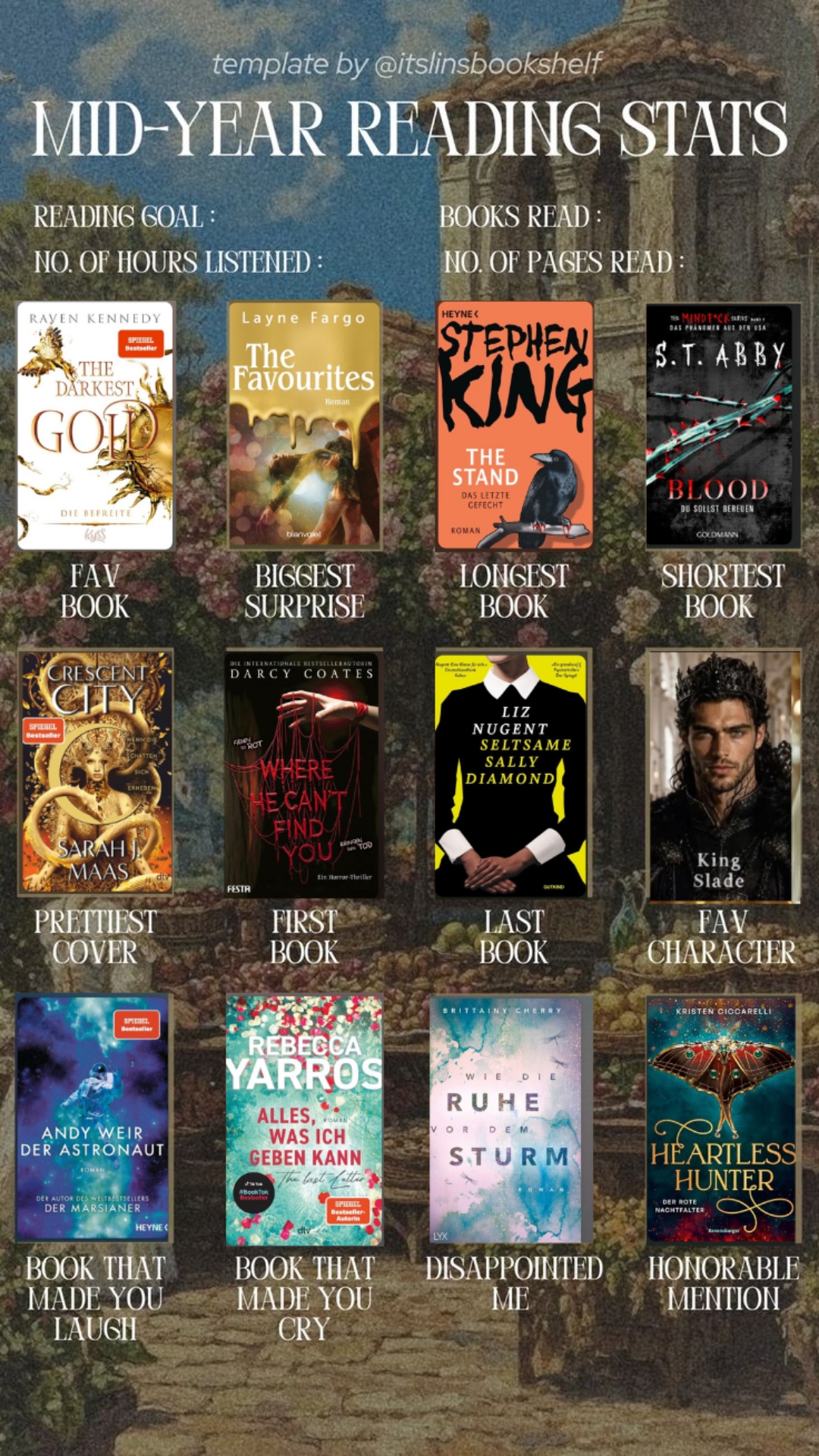 🌸 Mid-Year reading stats 2026 🌸