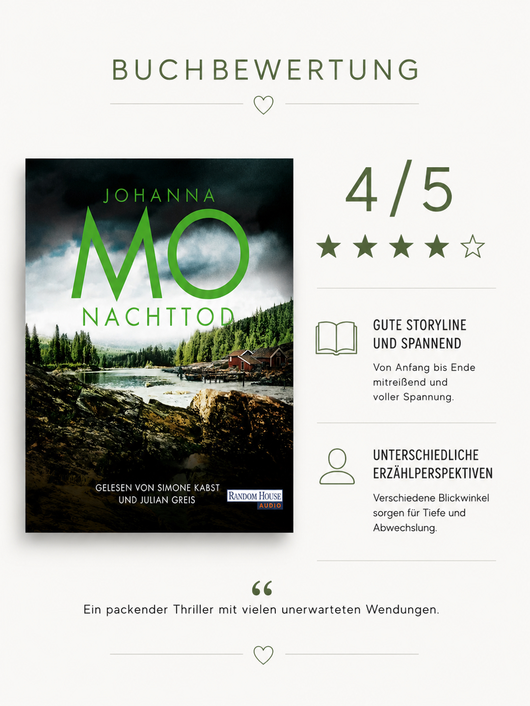 Ich bin gespannt wie es weitergeht …