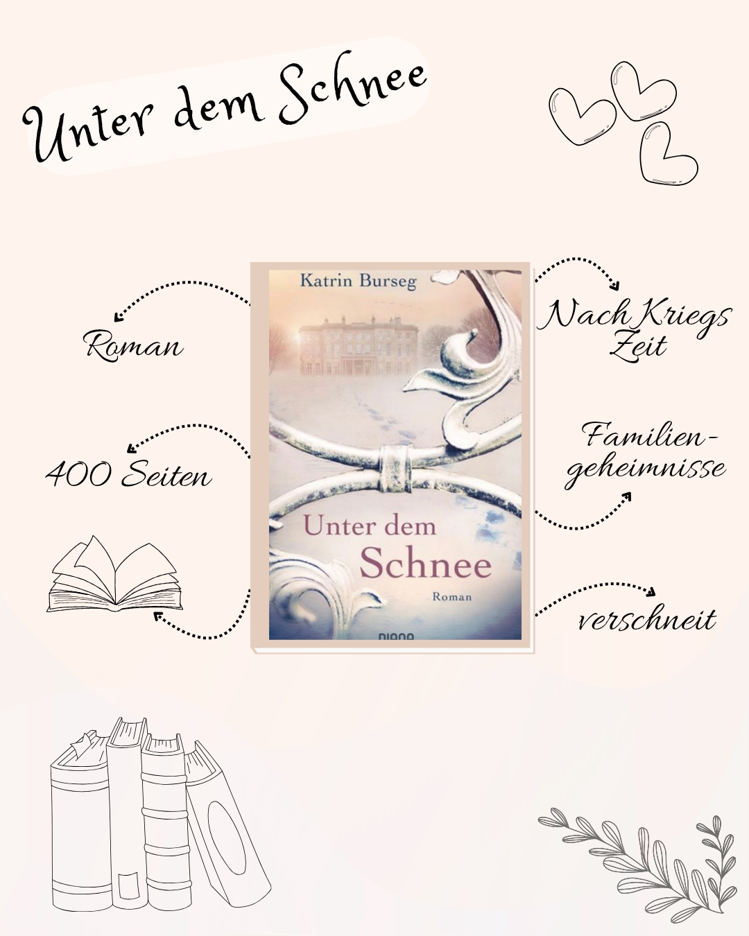 Aufdecken von Geheimnissen und Erinnerungen an die Vergangenheit