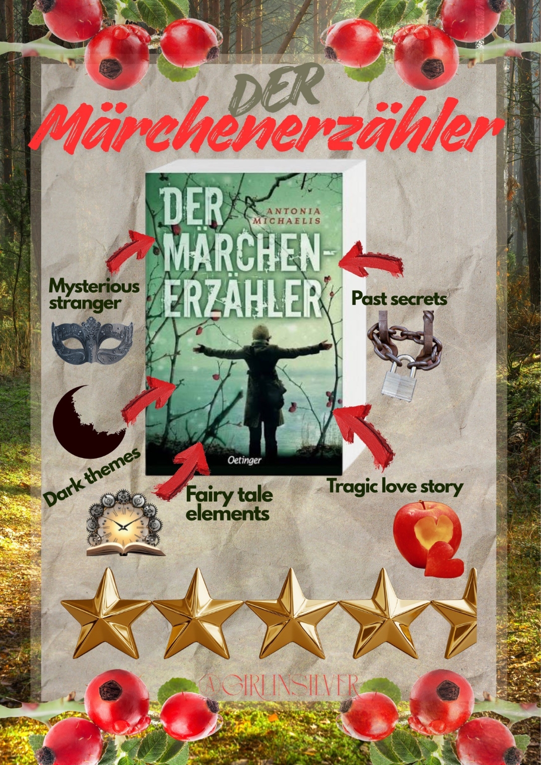 ◇Der Märchenerzähler ist ein düsteres, poetisches Meisterwerk, das sehr viele Grenzen miteinander verschwimmen lässt.◇