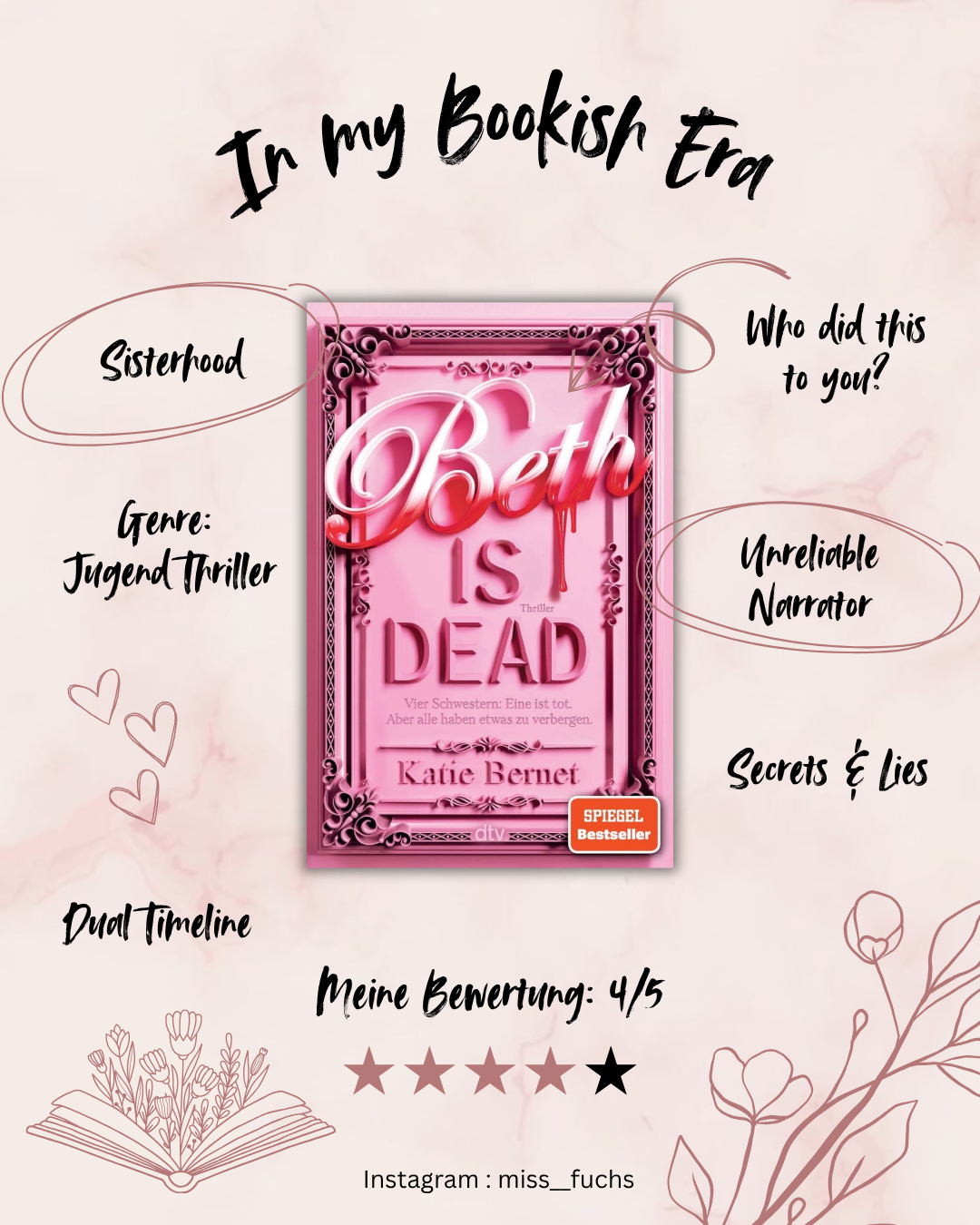 Buch Rezension - Beth is dead von Katie Bernet