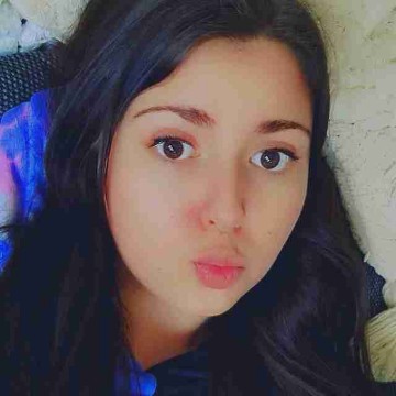 sandyrisu's profile