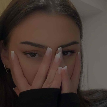 brc_sandy's profile