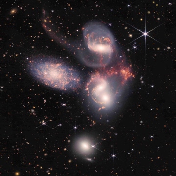 galaxy's profile