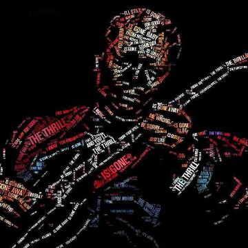 kingofmusic's profile