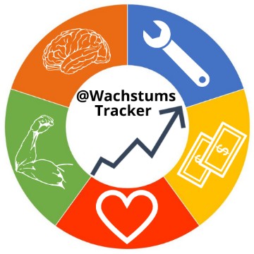 wachstumstracker's profile
